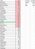 Salary Cap Chart 2011.jpg