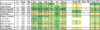2018 QB Comparison.PNG