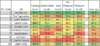 PFF QB Comparision1a.PNG