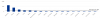 upload_2022-7-24_23-7-30.png